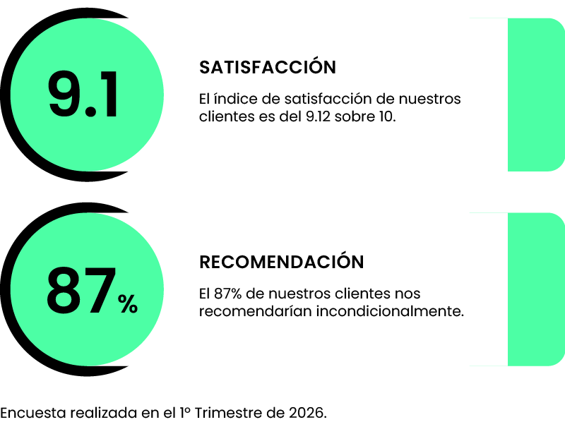 encuesta-2026-1