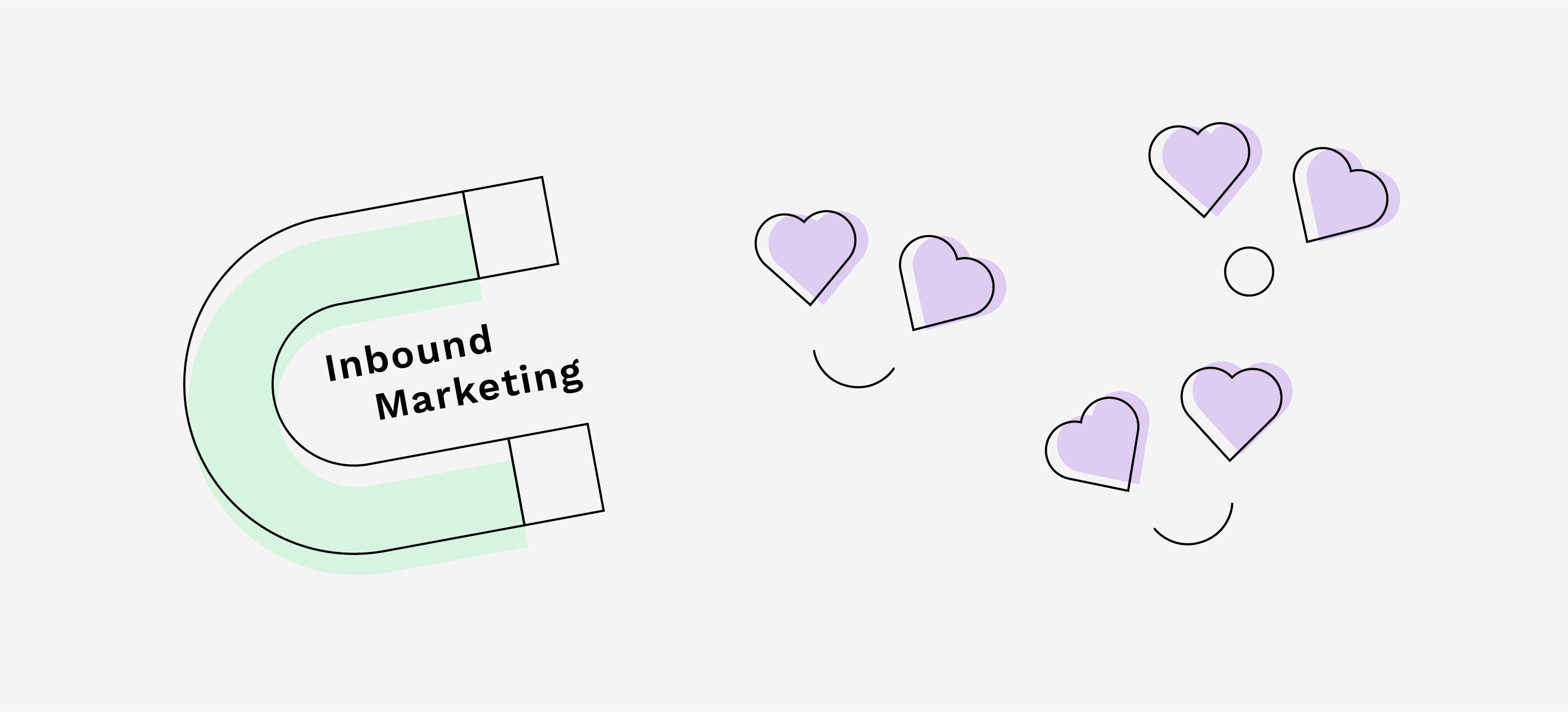 qué es la metodologia Inbound Marketing y sus 4 fases